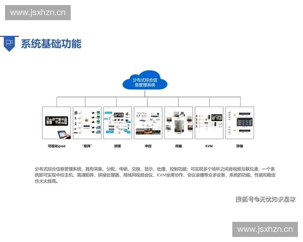 打造全面智能化体育服务平台 提升用户体验与行业发展