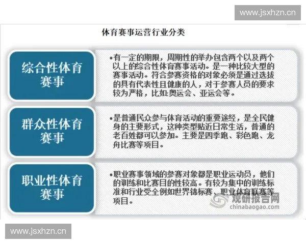 体育短片制作中的镜头语言叙事节奏与赛事激情融合创新实践探索
