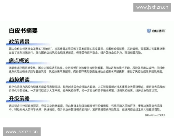 体育合规管理新模式探索与风险防控策略研究